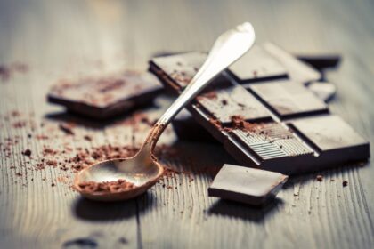 chocolate recipes