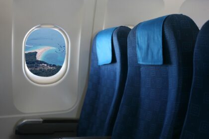 budget travel